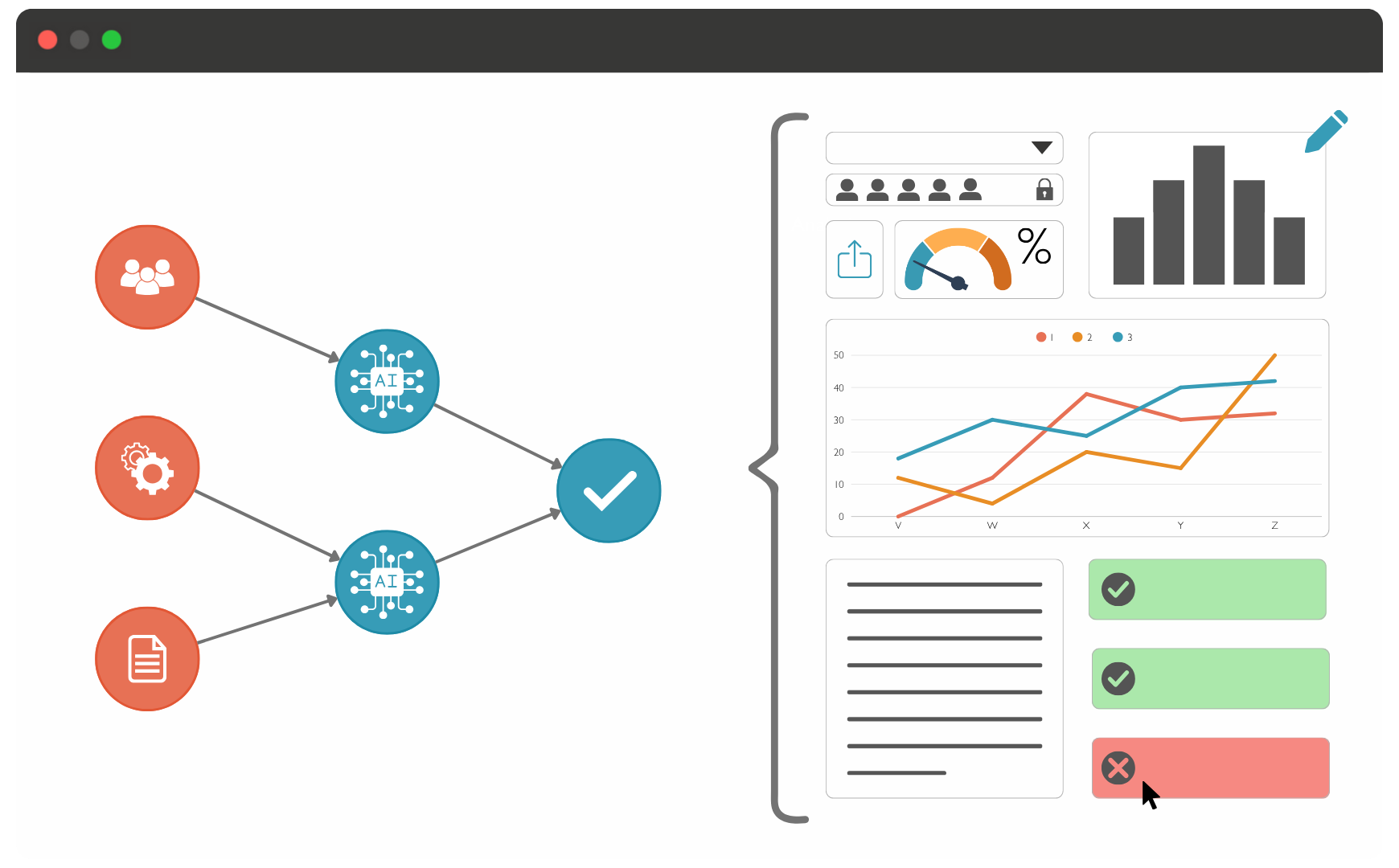 deckchair - Transform your business with unified intelligence